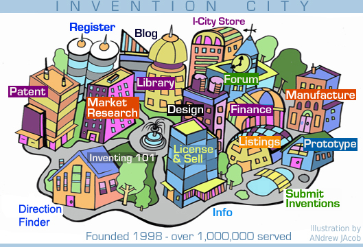 Invention City Map